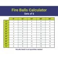 4" Stainless Steel Iron Fire Balls 5 4" Stainless Steel Iron Fire Balls - Image 3