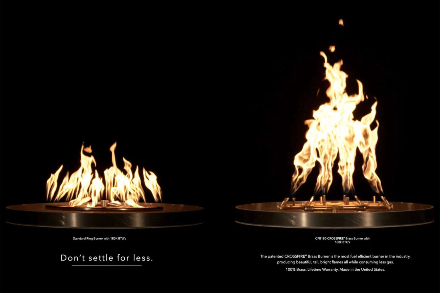 240K BTU Warming Trends Crossfire Burner 6 240K BTU Warming Trends Crossfire Burner - Image 4