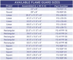 Square Tempered Glass Wind Guard For 30" Pan 9 Square Tempered Glass Wind Guard For 30" Pan -Grand Canyon flame guard chart 6 1 c9cf8883 a5bf 45cd ae2a 0f91e248e989
